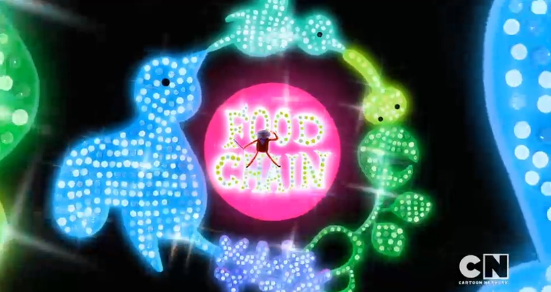 Illustration for article titled Adventure Time Recap - "Food Chain"